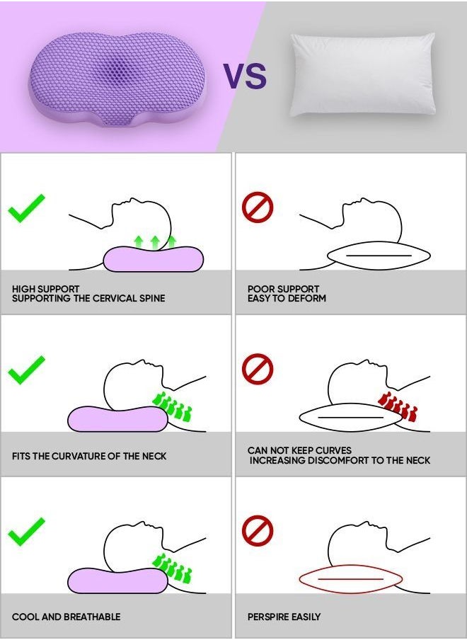 Generic - Comfortable Sleeping Pillow Wave shaped Cervical Pectin Pillow with High Elasticity Cooling Gel - Image 1