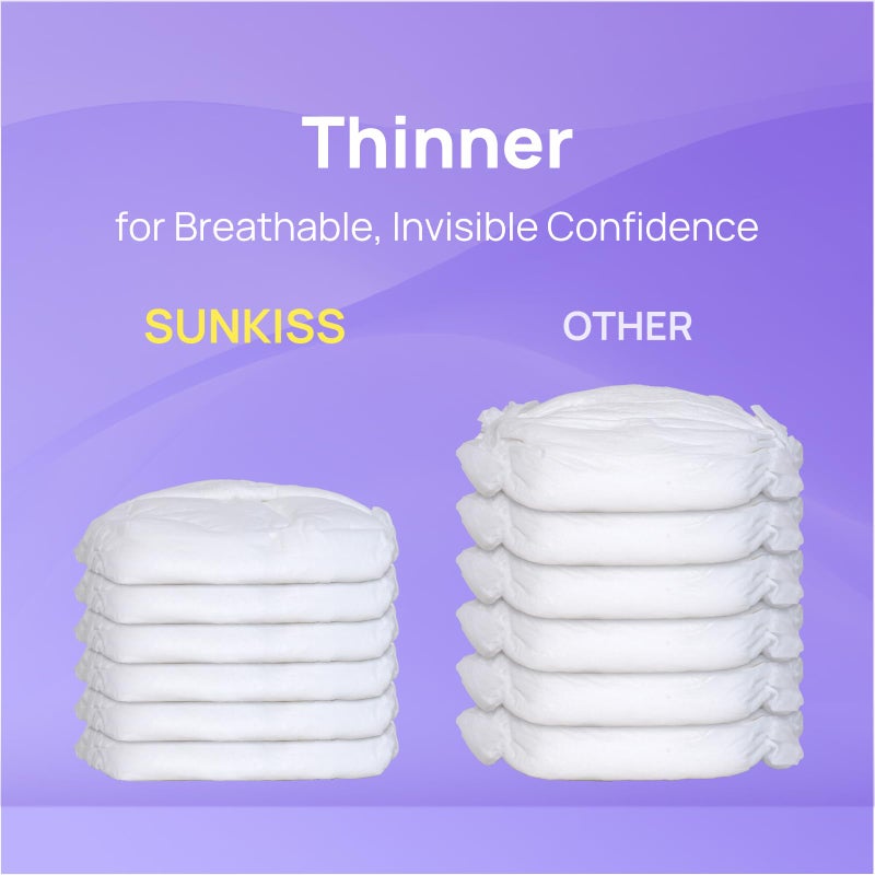SUNKISS Ultra Thin Incontinence Underwear for Women, High Absorbency & Super Soft Postpartum Diapers, Disposable Adult Pull Ups, Small/Medium, 20 Count - Image 3