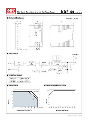 MEAN WELL MDR-60-12 AC to DC DIN-Rail Power Supply 12V 5 Amp 60W - Image 3