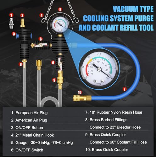 JIFETOR Radiator Pressure Leakage Tester Vacuum Cooling System Purge Coolant Refill Tool Kit 28PCS Universal Automotive Water Tank Leak Test Detector Pneumatic Vacuum Coolant Change Set - Image 5