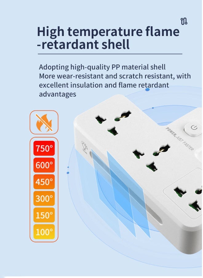 Bukela 4 in 1 Outlet Extension, 2 Universal Outlets, 20W USB-С Quick Charge, 2 USB-A QC3.0, with Night Light - Image 4