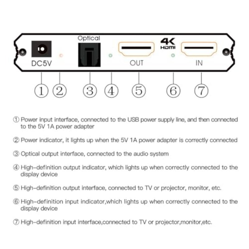 HDMI Audio Extractor Adapter, HDMI to Optical SPDIF, 3.5mm Stereo L/R Audio Converter with Volume Control for Home Theater, Gaming, and External Speakers - Image 3