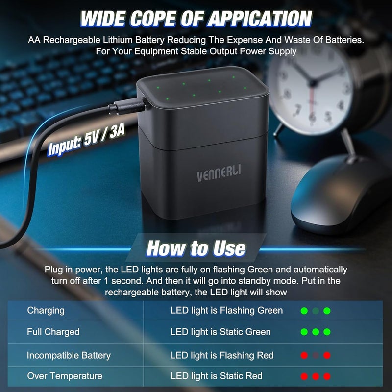 4PCS AA/AAA Rechargeable Lithium Batteries 1.5V Total 8PCS Batteries with Charger High-Capacity 1000+ Cycles of Use Ultra-Long Lasting Time 3h Fast Charge with LED Indicator AA 3600mWh/AAA 1300mWh - Image 5