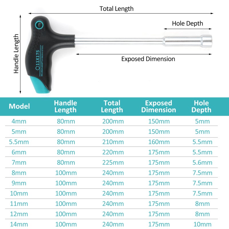 PENGGONG Socket Wrench 11 Pcs Cr-V Steel 6 Point Socket - Ergonomic T-Handle Hex Wrench for Electrician Home Plumbing Car Mechanical Industrial Repairs DIY - Image 3