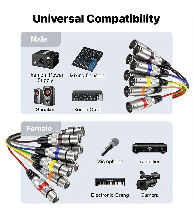 8 Channel XLR Snake Cable Male to Female 10ft Color Coded Ring For Studio Recording - Image 2