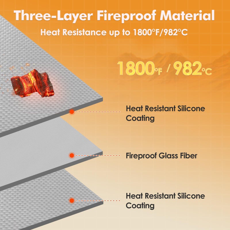 TOHONFOO Hearth Rugs for Fireplaces Fire Resistant, 42 x 24 inch Fireproof Fireplace Mat Hearth Rug, Hearth Pads for Wood Stove Fireplace Indoor Outdoor, Protect Floors Carpets from Sparks Embers-Grey, 1mm - Image 5