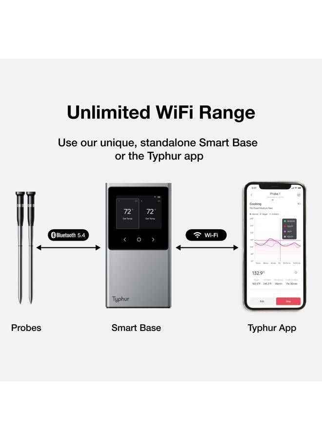 Typhur Sync WiFi Wireless Meat Thermometer Digital, 2 Probes, Smart Base, LCD Display, Unlimited Range, Bluetooth 5.4, Improved Stability, NIST-Certified Accuracy, BBQ, Grill, Smoker, Oven, Kitchen - Image 3