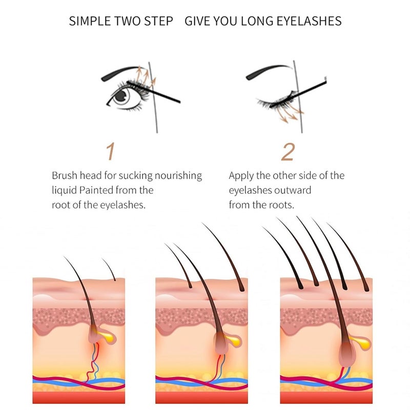 WAONIQ Eyelash Growth Serum With Brush Head Safe Gentle Lashes Care Sheen and Nourish Deep Repair Creates Thick Long Curled Eyelashes Natural Longer 0123oz35g - Image 5