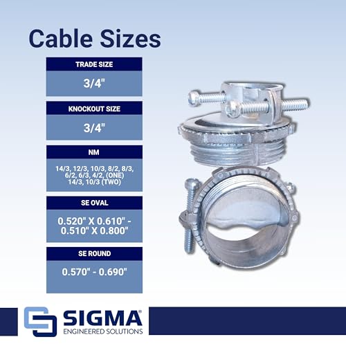 SIGMA ENGINEERED SOLUTIONS ProConnex 44660 Clamp Type Connector NM/SE 3/4" Gray, 3-Pack - Image 2