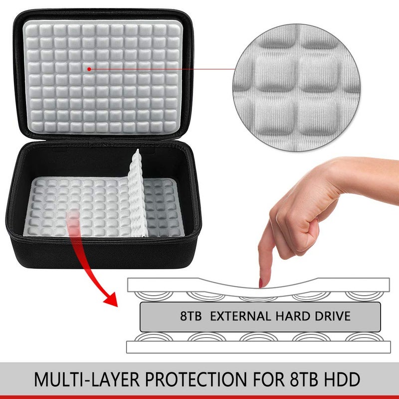 Comecase Hard Drive Case for Seagate Expansion Desktop/for Western Digital WD My Book/for Elements External Hard Drive 6TB 8TB 10TB 12TB 14TB 16TB 18TB Portable Desktop HDD (Bag Only) - Image 5
