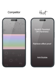 Houmt Privacy Screen Protector for iPhone 14 Pro 6.1 inch 2022 Anti Spy 9H Tempered Glass Edge to Edge Full Coverage  - Image 2