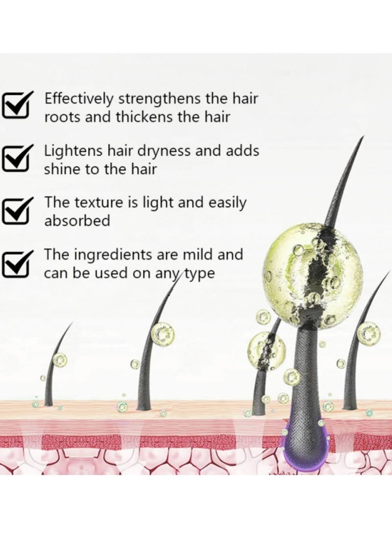 HEALMUSZ Minoxidil Hair Regrowth Spray – Reactivate Hair Follicles, Stimulate Hair Regrowth, Prevent Hair Loss | Fragrance-Free, 100ml (2 Bottles of 50ml Each) - Image 5