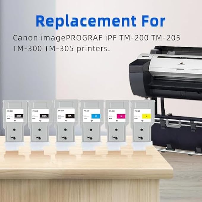 5 PACK PFI-320 COMPATIBLE INK CARTRIDGE,REPLACEMENT FOR CANON PFI320 FOR CANON IMAGEPROGRAF IPF TM-200 IPF TM-205 IPF TM-300 IPF TM-305 PRINTER (MATTE BLACK, BLACK, CYAN, MAGENTA, YELLOW) - Image 3