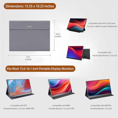 MOSISO Portable Monitor Case Sleeve 16.1 Inch, Carrying Case for 15.6-16.1 Inch Display Monitors, Laptop Bag With Front Pocket, PU Leather for Travel, Gray - Image 2