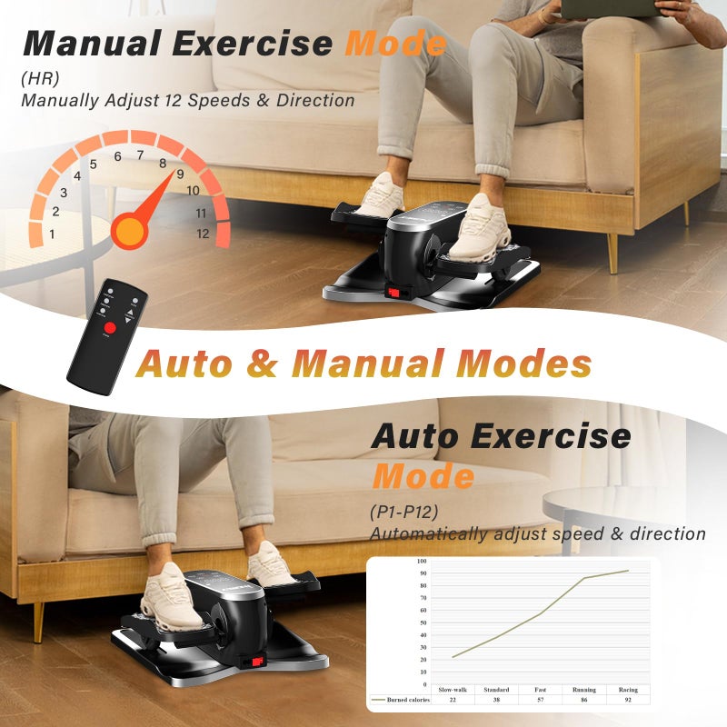 iHomey Under Desk Elliptical Machine, Electric Leg Exerciser for Seniors with 12 Adjustable Speeds, Auto & HR Modes, Portable Quiet Seated Pedal Exerciser with Remote Control - Image 4