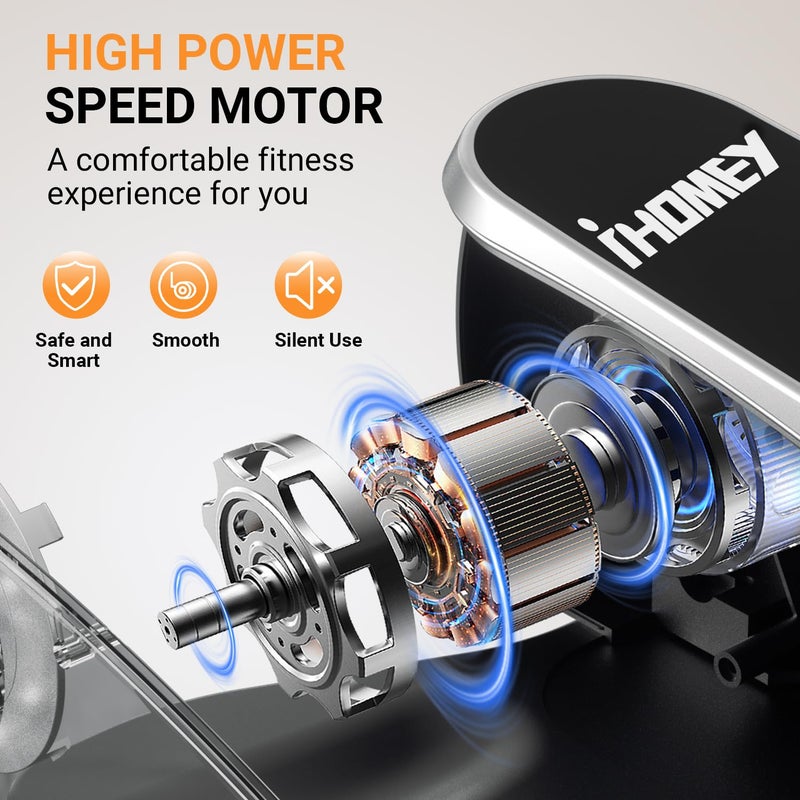 iHomey Under Desk Elliptical Machine, Electric Leg Exerciser for Seniors with 12 Adjustable Speeds, Auto & HR Modes, Portable Quiet Seated Pedal Exerciser with Remote Control - Image 3