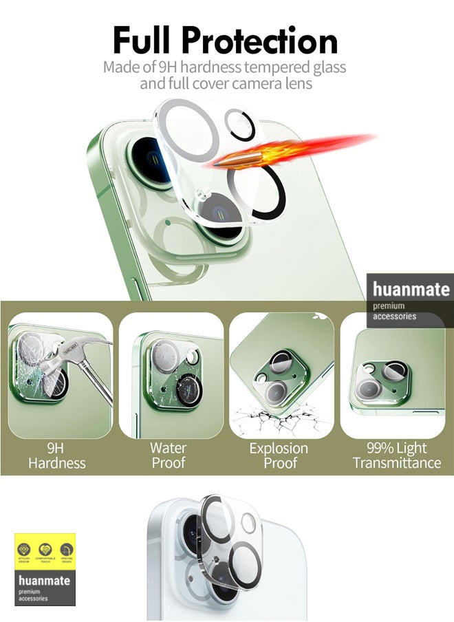 huanmate - 3 in 1 Protection Pack Of Back Cover Screen Protector And Camera Protector For Apple iPhone 15 Plus Clear - Image 1