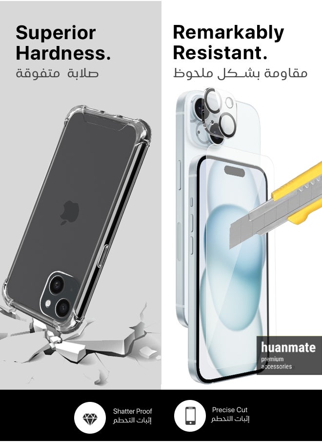 huanmate - 3 in 1 Protection Pack Of Back Cover Screen Protector And Camera Protector For Apple iPhone 15 Plus Clear - Image 1