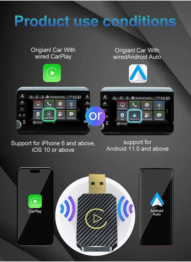Wireless CarPlay Adapter , Plug and Play, No Latency, Converts Factory Wired to Wireless, Compatible with iPhone + and 2015+ Cars, Bluetooth 2.4GHz and Wi-Fi 2.4+5.8GHz