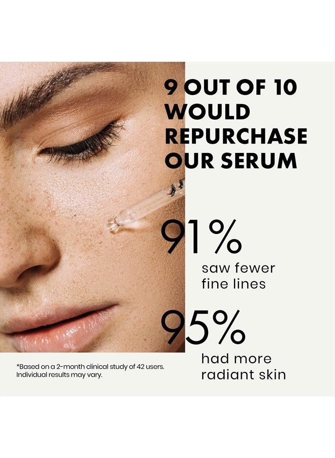 Eclat Skincare - Retinol Serum - 2.5% Retinol Serum for Face - Resurfacing Retinol Serum with Aloe Vera, Hyaluronic Acid and Vitamin B3 - Anti Wrinkle Serum Retinol for Moisturizing & Brightening - Anti-Aging Serum - Image 1