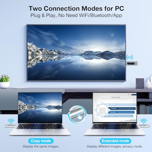 BRAIDOL Wireless HDMI Transmitter and Receiver, HD Extender Plug & Play Portable 2.4G/5G with LED Screen Wireless HDMI Kit for Streaming Video and Audio to Monitor from Laptop/PC/TV Box/Projector - Image 4