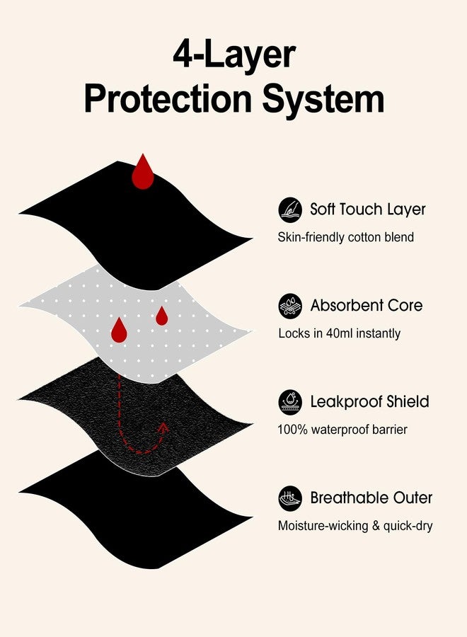 SHARICCA Period Underwear for Women Heavy Flow 40 ml, Leakproof High Absorbency Menstrual Panties with Cotton Crotch, Postpartum Incontinence Overnight Protection Briefs, XL, Black - Image 2