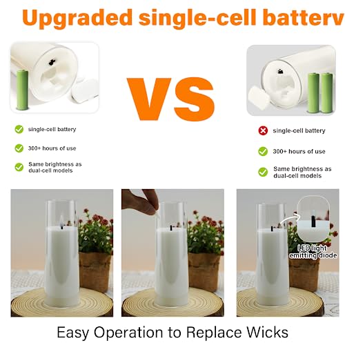 kakoya Flickering Flameless Candles Battery Operated with Remote and 2/4/6/8 H Timer Acrylic Led Pillar Candles Pack of 9 (appr D2.3"xH5.5"6.5"7.5")with Realistic 3D Wick Candles for Home Decor(White) - Image 2