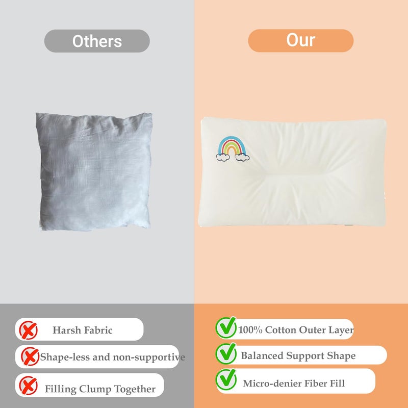 cutie pumpkin Toddler Pillow for 2,3,4,5 Years Old-11â€x 17â€-Machine Washable Soft Hypoallergenic Cotton Kids Pillows,Small Toddler Pillow for Sleeping,Travel,Crib Bed,Nap,Daycare - Image 5