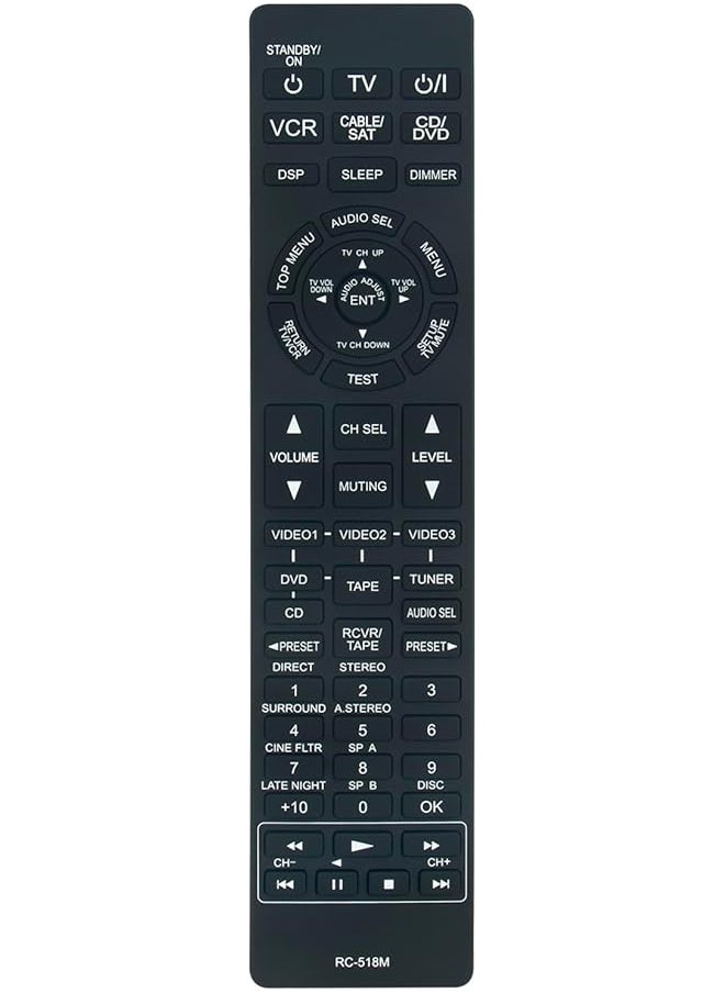 إيروريكس - جهاز تحكم عن بعد بديل Rc 518M مناسب لجهاز استقبال Onkyo AV Ht S660S Ht S667C Ht S670 Ht S670S Ht S760 Ht S760S Ht S767S Tx Nr5007 Tx Nr501 Tx Sr500 Ht R650 Tx Sr501 - Image 1