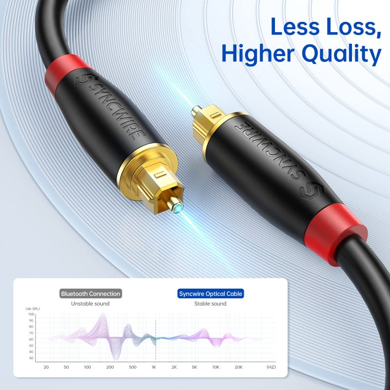 SYNCWIRE Digital Optical Audio Toslink Sound Bar TV Cable - [24K Gold-Plated, Ultra-Durable] Fiber Optic Male to Male Cord for Home Theater Sound Bar, TV, PS4, Xbox, PlayStation etc. - 3.3ft / 1M - Image 5
