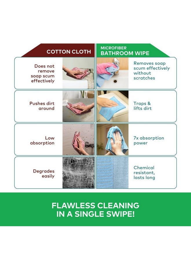 Scotch Brite Scotch-Brite Microfiber Bathroom Wipe (Blue), Set Of 1 - Image 5