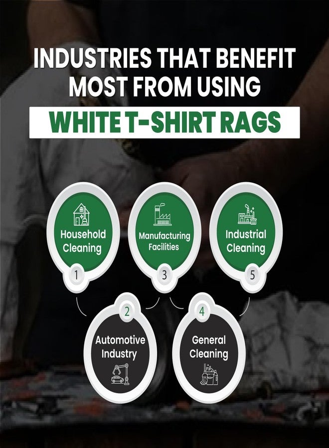 SupremePlus Recycled White T-Shirt Cleaning Rags (5 lbs. Compressed Box) – Shop Rags Bulk for Oil, Stain, Grease, Paint, and Auto Cleaning, Multipurpose White Cotton Rag - Image 5