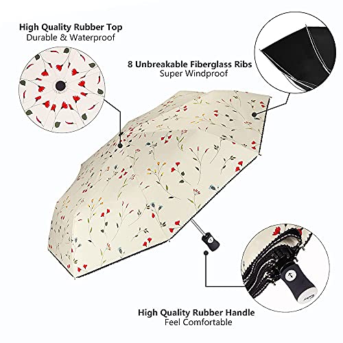 Cuby UV Sun Umbrella Compact Folding Travel Umbrella Auto Open and Close for Windproof, Rainproof & 99% UV Protection Parasol with Black Anti-UV Coating (Flowers) - Image 3