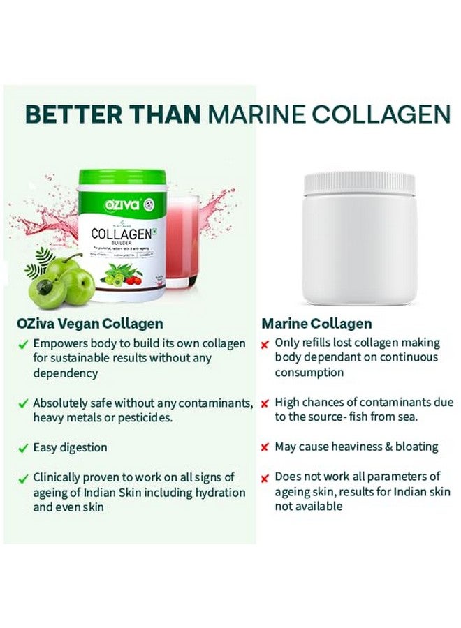 OZiva Vegan Collagen (Watermelon) with Biotin & Vitamin C For Brighter & Youthful Skin | Collagen Supplement For Women & Men | Plant Based Powder | Certified Vegan 200g (Pack of 1) - Image 5