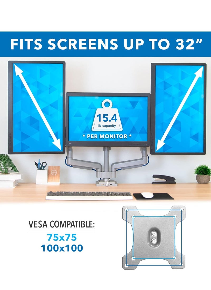 ELTRAZONE 3-Monitor Stand with Balanced Adjustment – USB & Audio Ports, Fits VESA Screens 24”-32”, Perfect for Gaming or Workstations  - Image 4