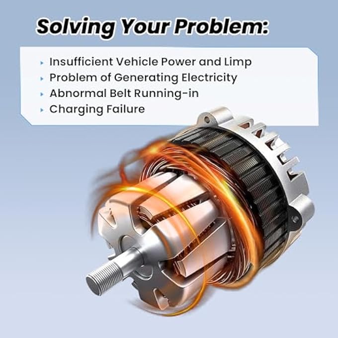 FuseRish 23100-6LB0A Alternator 120Amp 12V Compatible with Nissan Sentra L4 2.0L 2020 2021 2022, Replace Numbers: 21603, 21603R, F000B-L079B - Image 5