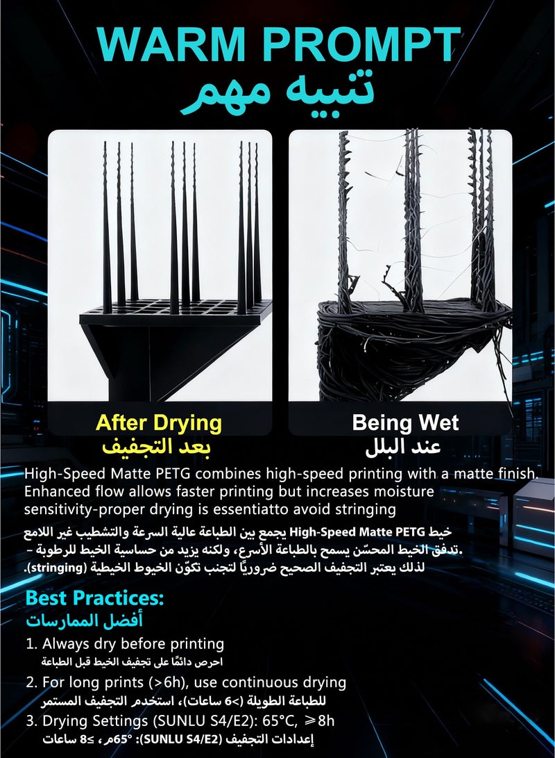 Sunlu High Speed Matte PETG 3D Filament 1.75mm,30mm/s-600mm/s Print Range,High Flow Speedy 3D Printer Filament,Fit Most FDM Printers,Bambu Labs Printer etc,1kg Spool,(Grey) - Image 2