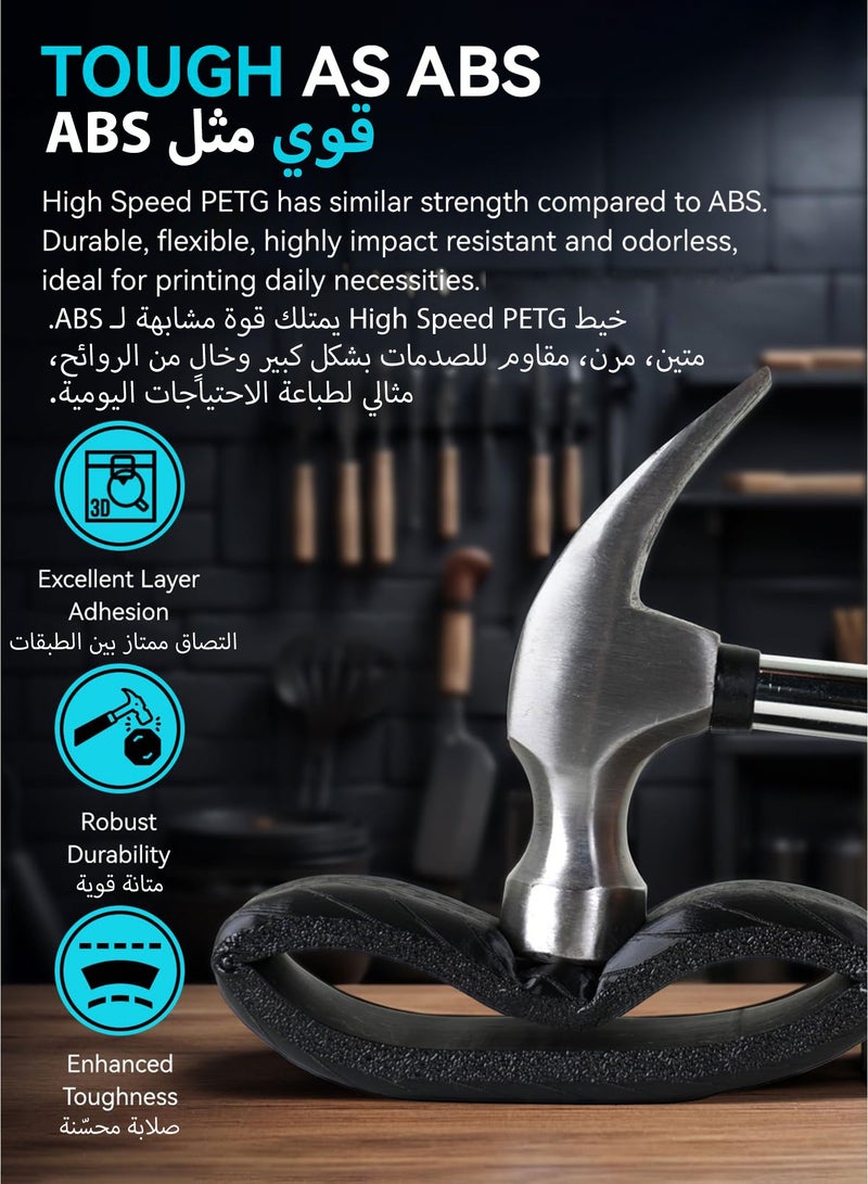 Sunlu High Speed Matte PETG 3D Filament 1.75mm,30mm/s-600mm/s Print Range,High Flow Speedy 3D Printer Filament,Fit Most FDM Printers,Bambu Labs Printer etc,1kg Spool,(Grey) - Image 4