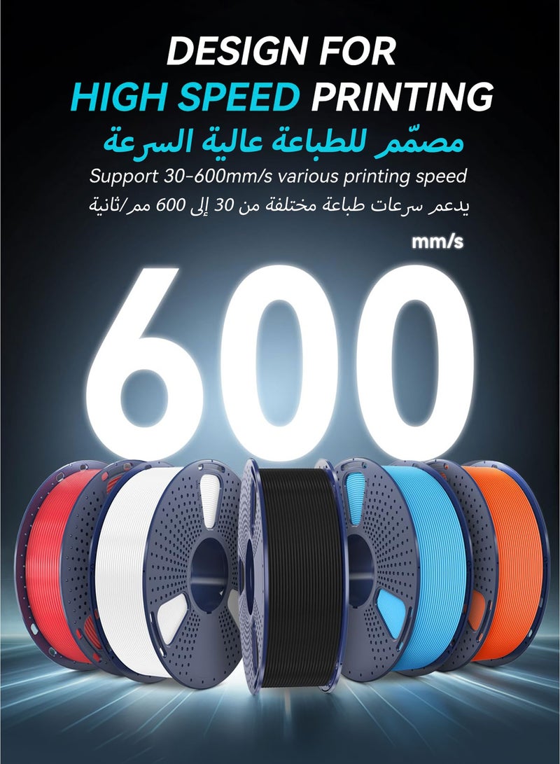 Sunlu High Speed Matte PETG 3D Filament 1.75mm,30mm/s-600mm/s Print Range,High Flow Speedy 3D Printer Filament,Fit Most FDM Printers,Bambu Labs Printer etc,1kg Spool,(Grey) - Image 3