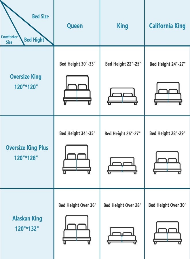 KELTARO Oversized King Comforter 120''x120''- Extra Large Cooling All Seasons Down Alternative Lightweight Quilted Duvet Insert with Corner Tabs - Dark Grey - Image 3