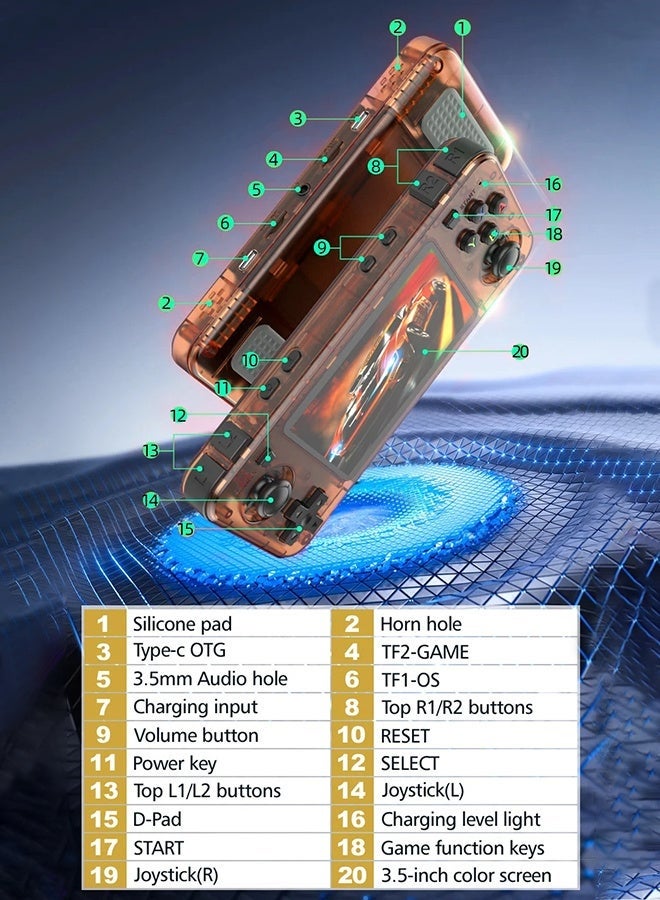  أمباون وحدة تحكم ألعاب محمولة R36H ريترو بنظام Linux مفتوح المصدر، وحدة معالجة مركزية Cortex-A35، بطاقة TF سعة 128 جيجابايت تأتي مع أكثر من 30000 لعبة كلاسيكية، شاشة IPS مقاس 3.5 بوصة وحدة تحكم ألعاب محمولة كلاسيكية محمولة - برتقالي - Image 5