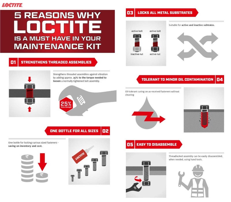 Loctite لوكتايت 38653 222 لاصق خيوط منخفض القوة - 6 مل - Image 5