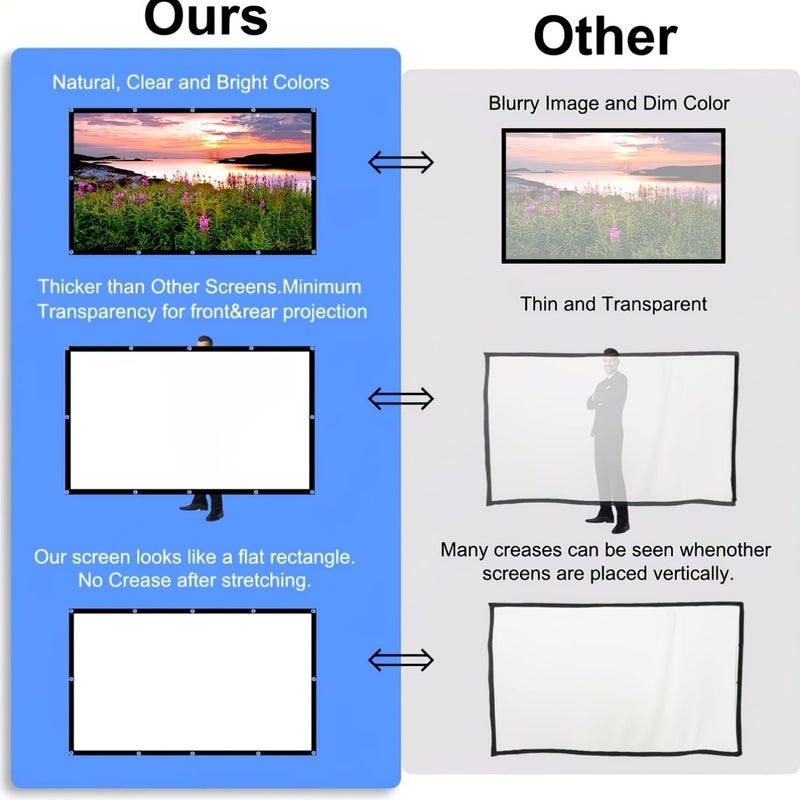 60 Inch Projection Screen Wall Mounted For Home Office Cinema Outdoor - Image 5