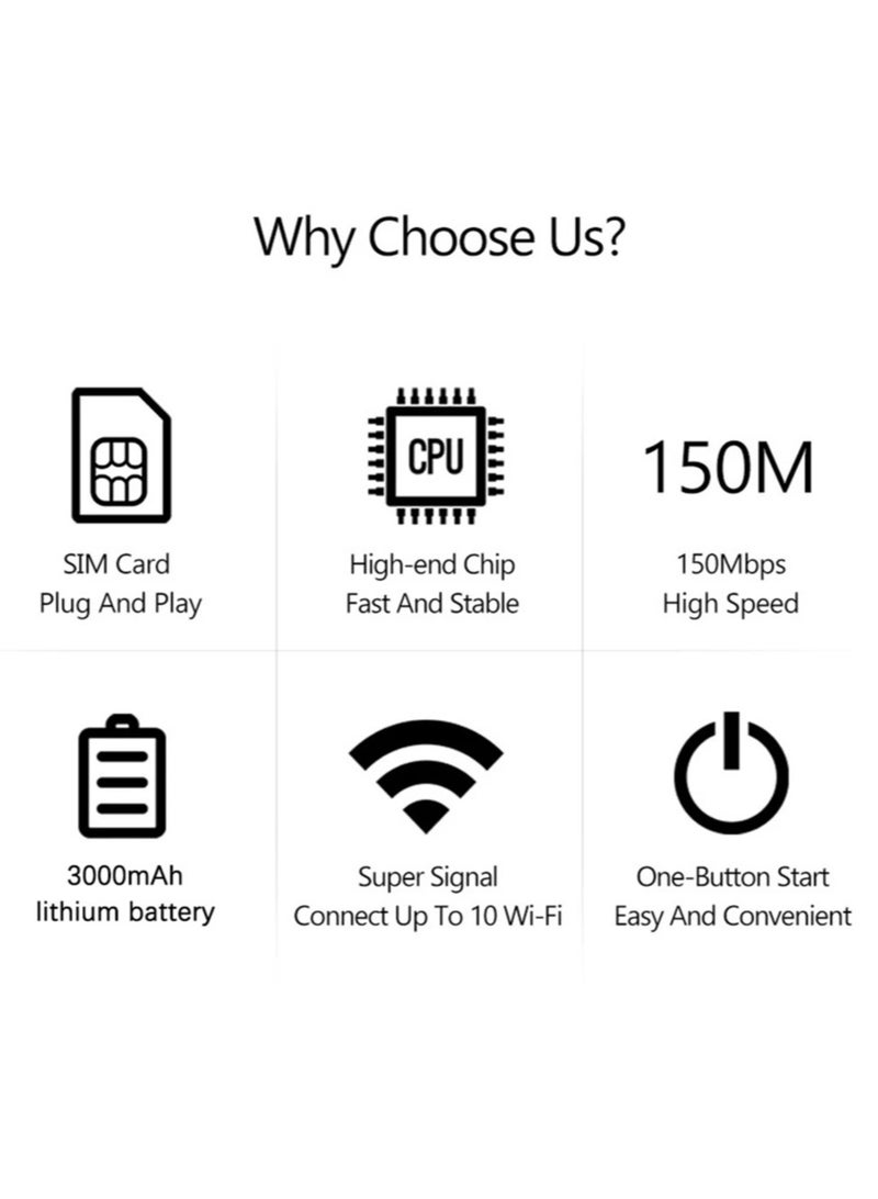 Portable Wireless Modem, Wireless Wi-Fi router Range Extender, 150Mbps 2100mAh Mobile Pocket WiFi Router with SIM Card Slot 4G/5G Wireless Router - Image 3