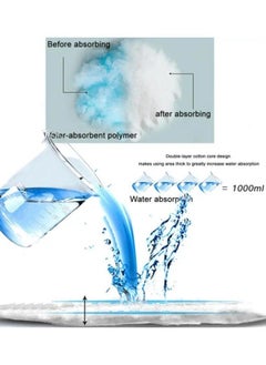 Generic Disposable Changing Pads Incontinence Pads Super 6-Layer Absorbent Protection Leak Proof Bed Covers for Elderly Liquid Urine Accidents M(45*60cm)  - Image 4