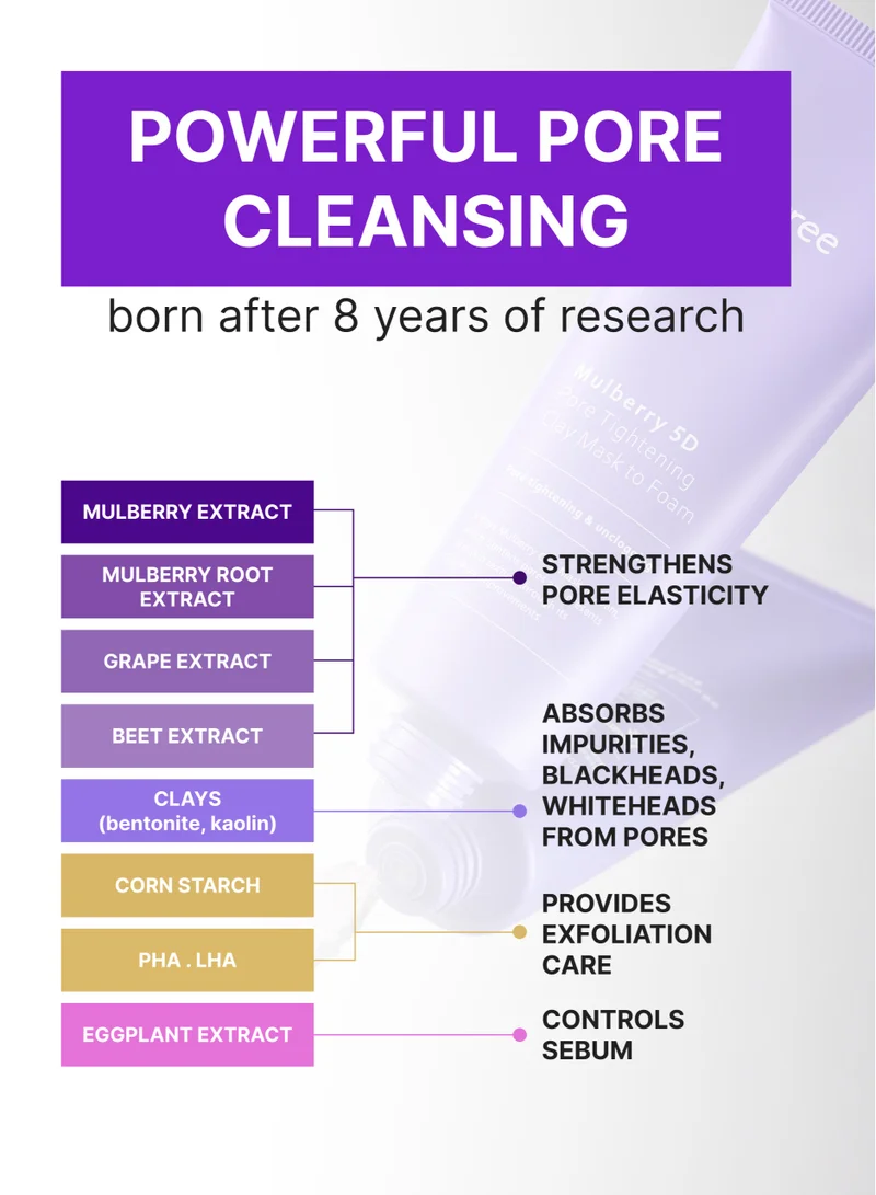 rootree Mulberry 5D Pore Tightening Clay Mask to Foam - Korean Skincare, Cleansing, Blackhead Removal, Vegan & Cruelty Free
