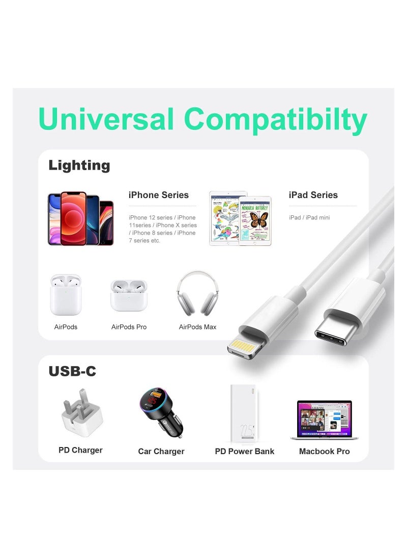 USB C to Lightning Cable [MFi Certified] Compatible with iPhone 13 Pro Max/12/11 Pro/X/XS/XR/8  - Image 4