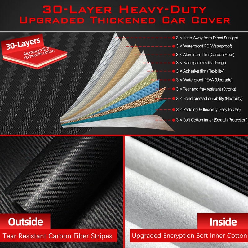 OWEEIO 30 Layers SUV Car Cover for Automobiles All Weather Waterproof, Outdoor Snowproof UV Protection Windproof, Door Zipper, Soft Cotton, Heavy Duty Universal Car Covers, (Black, Fit SUV 191"-200") - Image 2