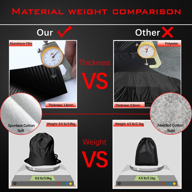 OWEEIO 30 Layers SUV Car Cover for Automobiles All Weather Waterproof, Outdoor Snowproof UV Protection Windproof, Door Zipper, Soft Cotton, Heavy Duty Universal Car Covers, (Black, Fit SUV 191"-200") - Image 3