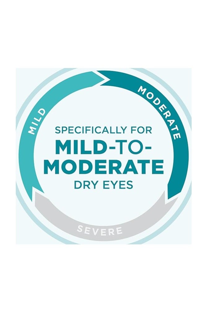 Blink Tears Lubricating Eye Drops, 1 fl oz (30 mL) Eye Care for Mild to Moderate Dry Eyes, Hyaluronate for Boosting Hydration, Moisturizing & Soothing Eye Drops for Dry Eyes - Image 5